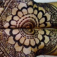 iBeaute Beauty Parlour Kollam